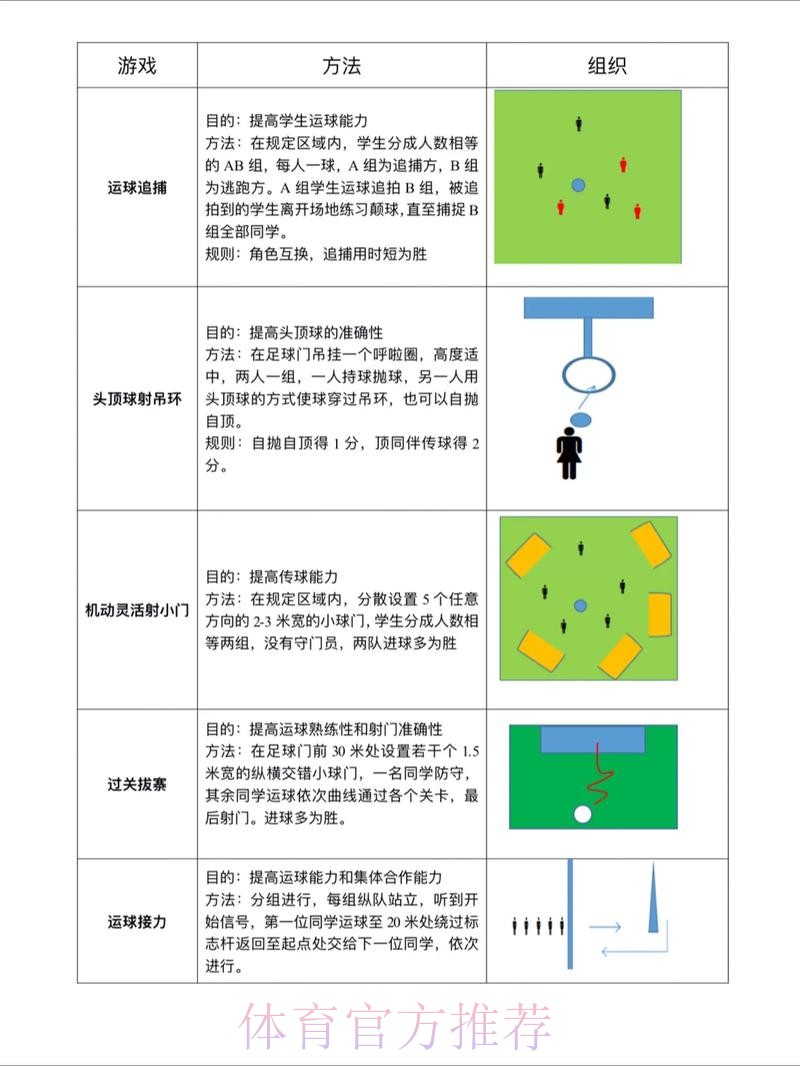 揭秘世界杯滚球网站的运行机制与特色 揭秘世界杯滚球网站的运行机制与特色